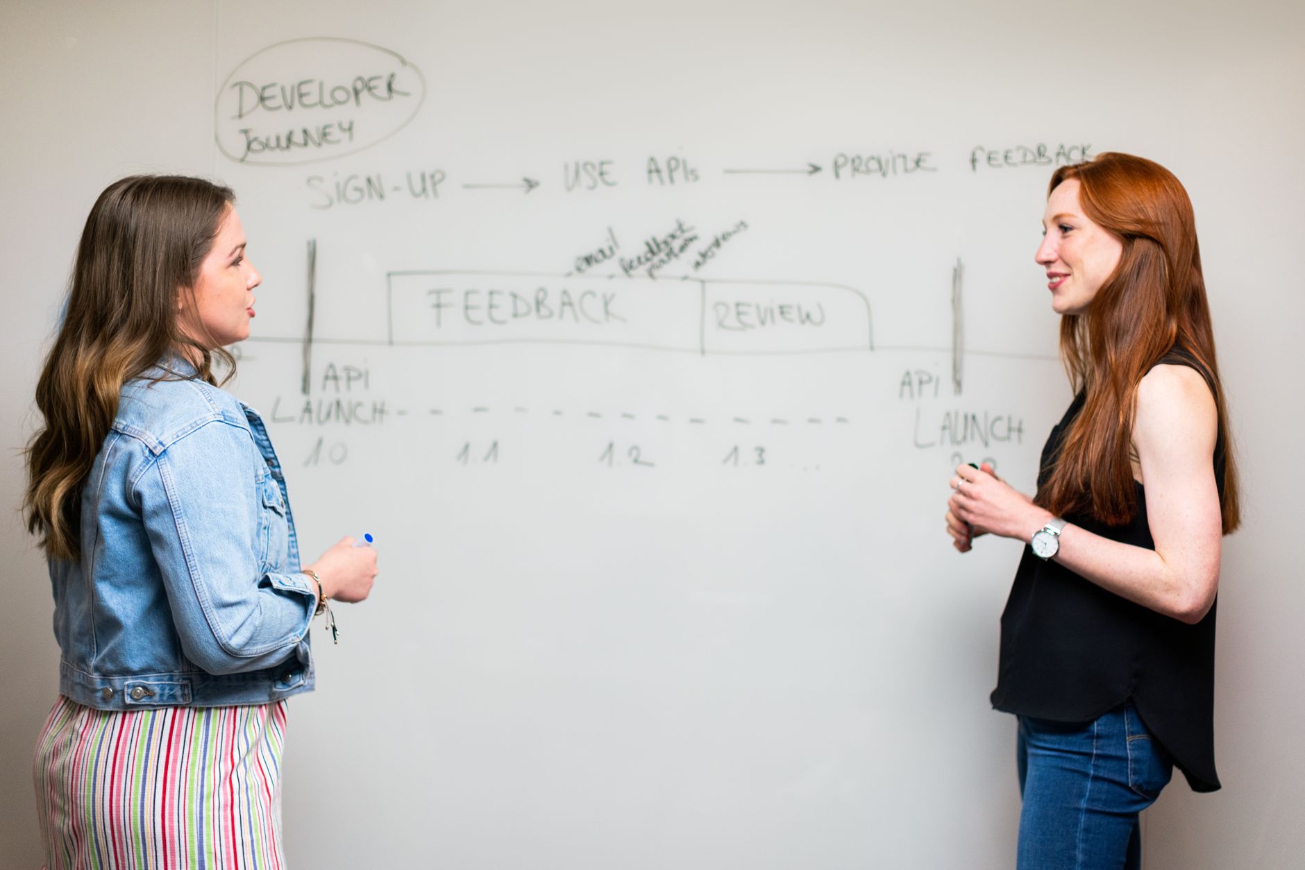 Two engineers mapping a flow on a whiteboard and discussing it